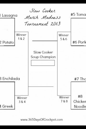 March Madness–Slow Cooker Style!  Aaaaaand a giveaway :)