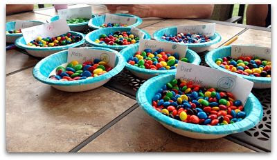 Which type of M&Ms are best?