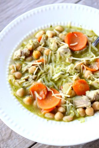 Slow Cooker Chicken Pesto Bean Soup