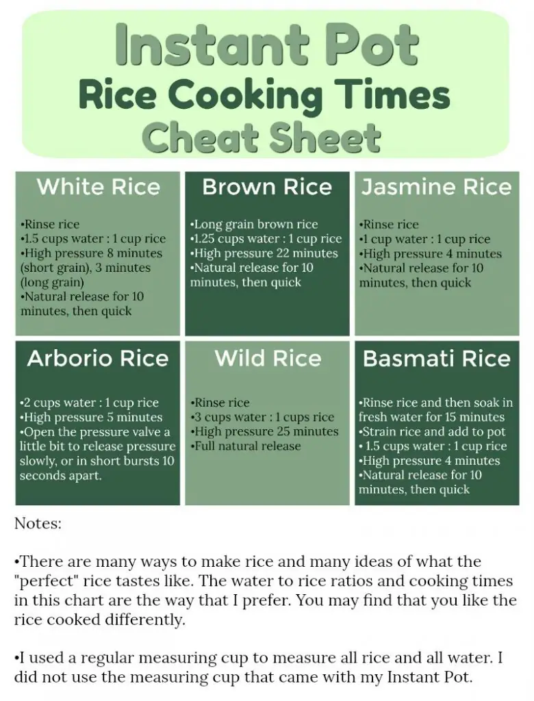 Instant Pot rice cooking times cheat sheet chart